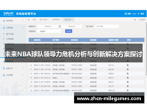 未来NBA球队领导力危机分析与创新解决方案探讨