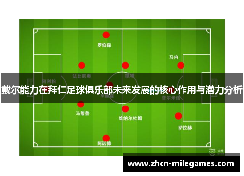 戴尔能力在拜仁足球俱乐部未来发展的核心作用与潜力分析