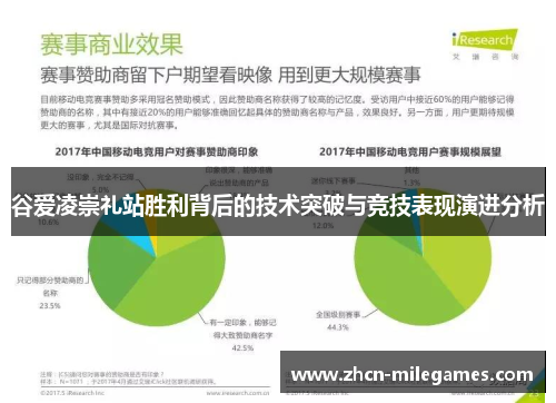 谷爱凌崇礼站胜利背后的技术突破与竞技表现演进分析 谷爱凌崇礼站胜利背后的技术突破与竞技表现演进分析