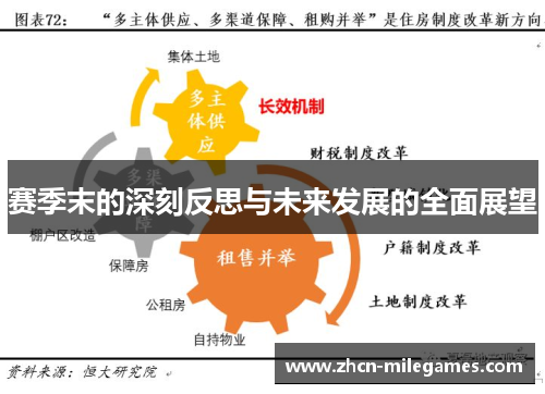 赛季末的深刻反思与未来发展的全面展望