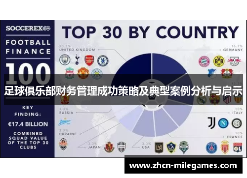 足球俱乐部财务管理成功策略及典型案例分析与启示