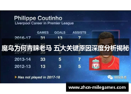 魔鸟为何青睐老马 五大关键原因深度分析揭秘