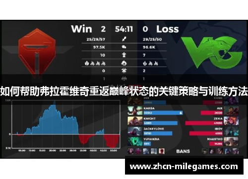 如何帮助弗拉霍维奇重返巅峰状态的关键策略与训练方法