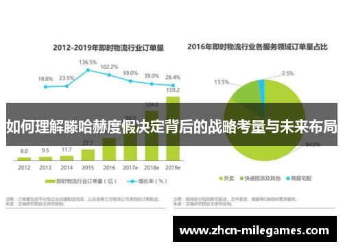 如何理解滕哈赫度假决定背后的战略考量与未来布局